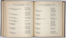 Load image into Gallery viewer, New York Stock Exchange Directory - 1931 - Wall Street Treasures