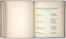 Load image into Gallery viewer, New York Stock Exchange Directory - 1931 - Wall Street Treasures